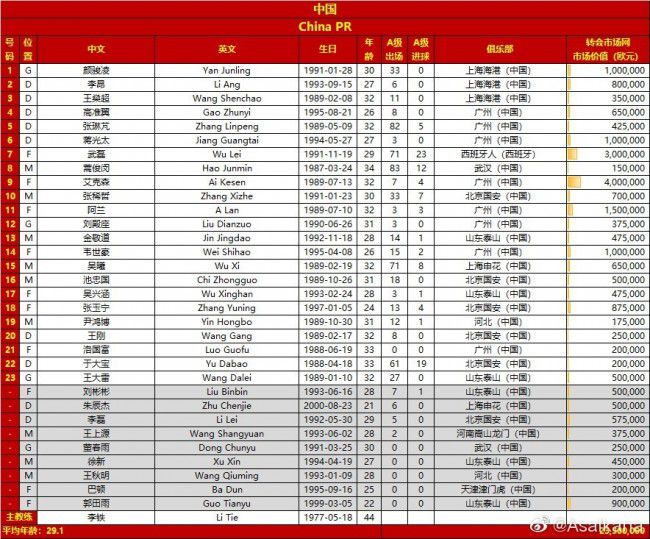 赛前我和莫耶斯有过关于密集赛程的交流，他们也面对着同样的问题。